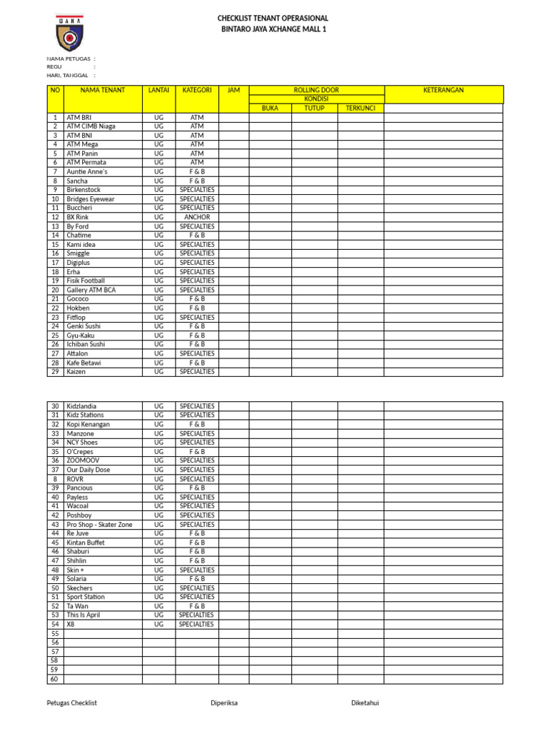 Bintaro Jaya Xchange Tenant Checklist | PDF