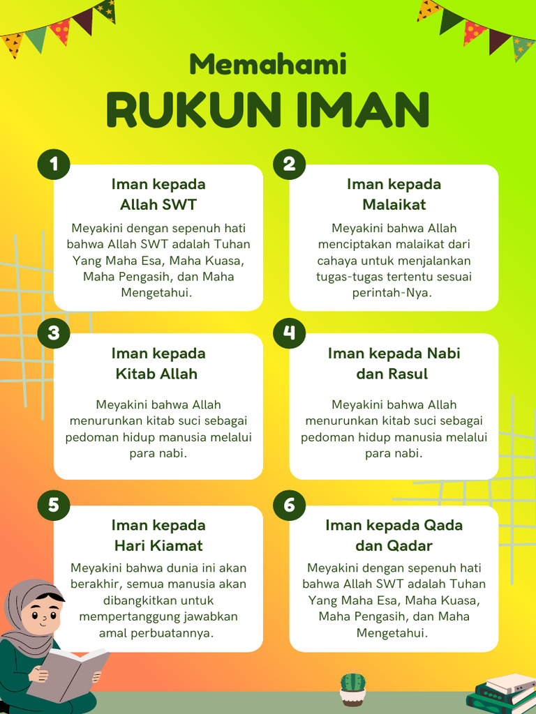 Rukun Iman: 6 Pokok Kepercayaan Islam | PDF