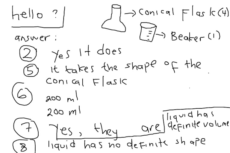 Drawing | PDF