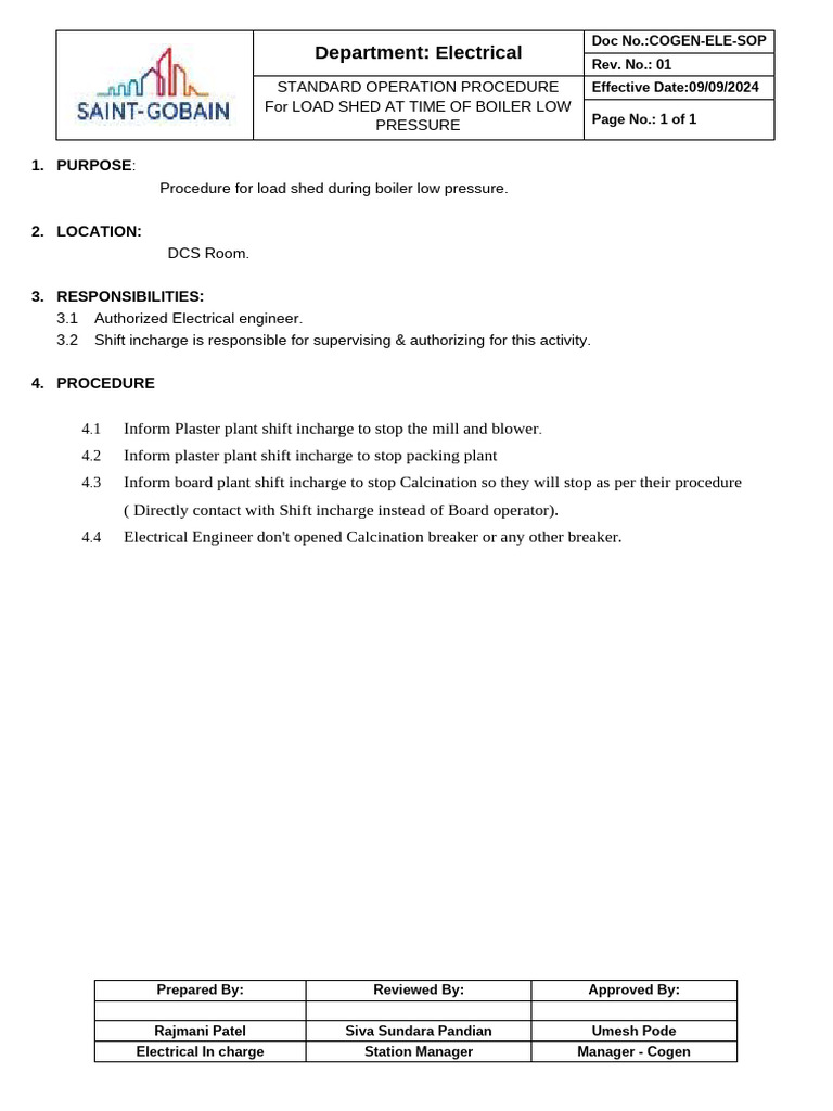 Load Shedding SOP for Boiler Pressure | PDF