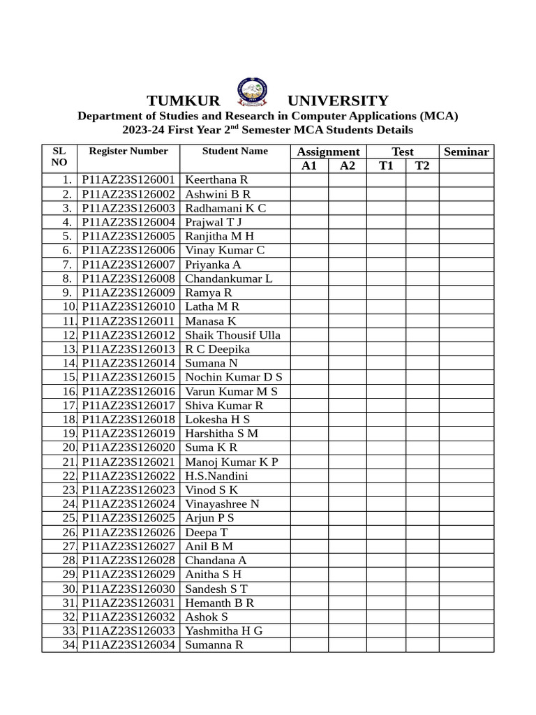 MCA 2nd Semester Student Details 2023-24 | PDF