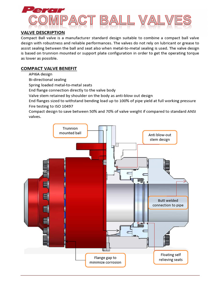 Compact Ball Valve Sheet | PDF | Valve | Pipe (Fluid Conveyance)