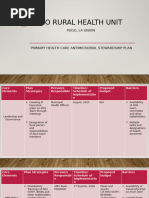 2023 GIDA Areas in the Philippines | PDF | Government | Philippines