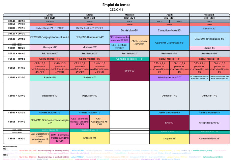 Emploi du temps CE2-CM1 2025 | PDF | Arts | Science