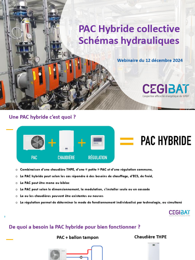PAC Hybride Collective : Fonctionnement et Avantages | PDF | Chaudière ...