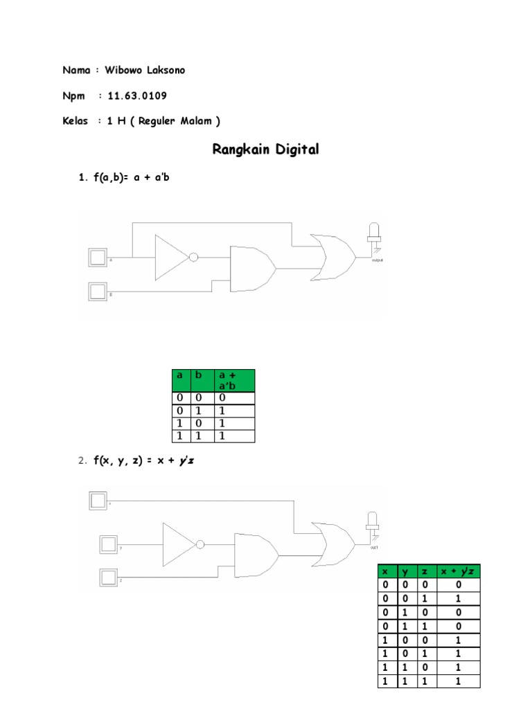 Digital Logic Functions Overview | PDF | Teaching Methods & Materials