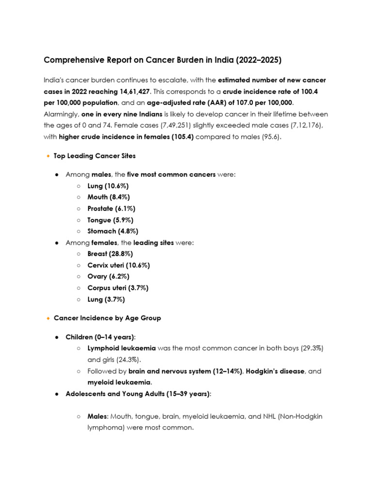 Cervical Cancer Projections in India 2025 | PDF | Cancer | Cervical Cancer