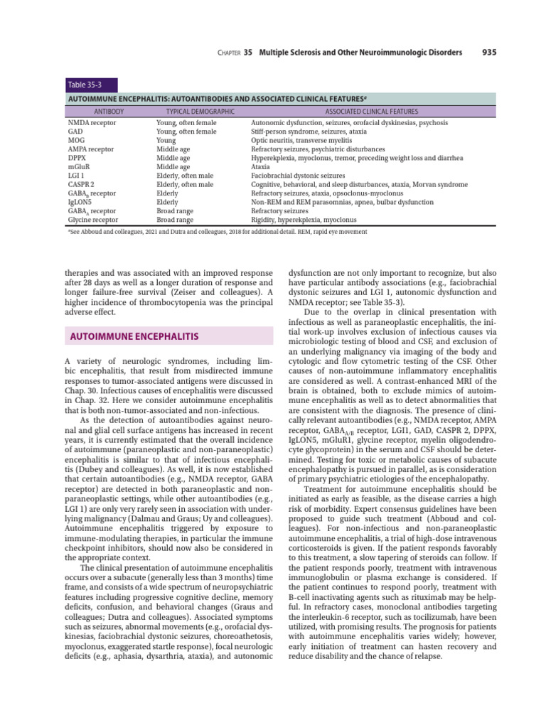 Autoimmune Encephalitis | PDF | Immunology | Medicine
