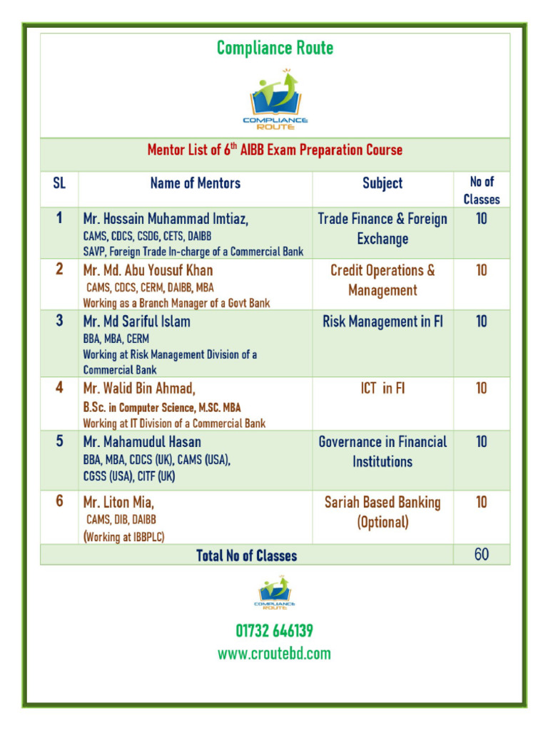 6 Montor List AIBB | PDF