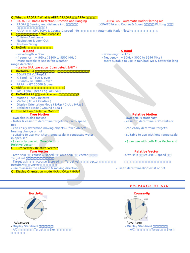 Radar Arpa Notes Pdf