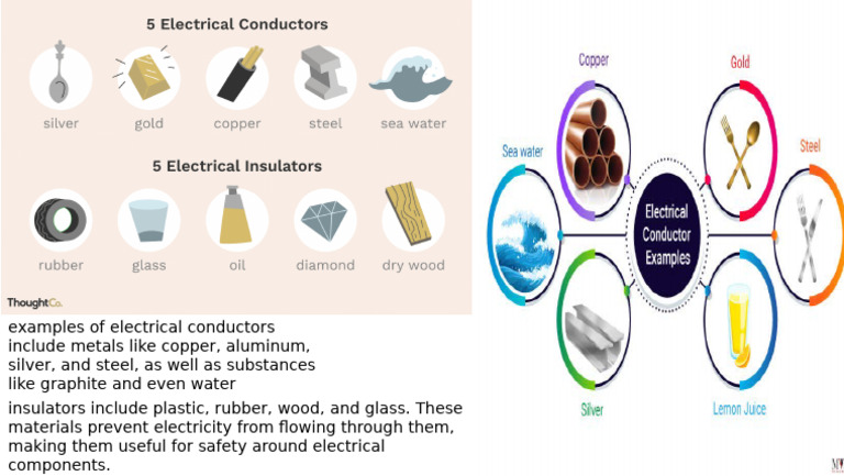 Types of Electrical Conductors and Insulators | PDF