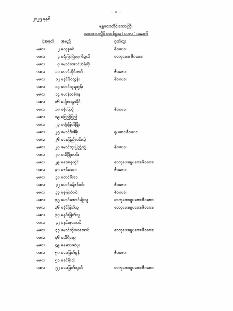 Mdy 067 | PDF