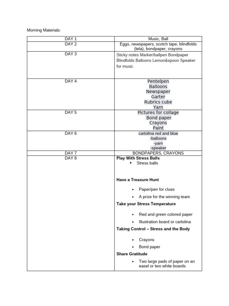 Daily Materials for Creative Activities | PDF