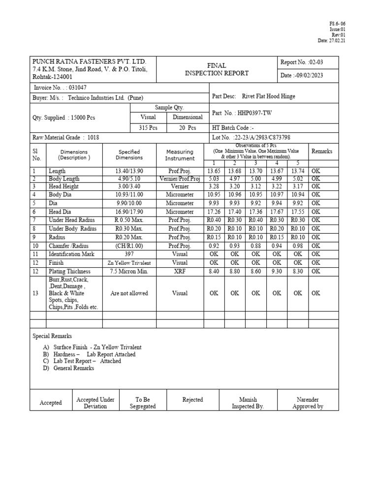 Final Inspection Report for Rivet Hinge | PDF