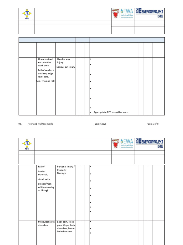 Risk Assessment for Tile Installation | PDF | Scaffolding | Personal ...