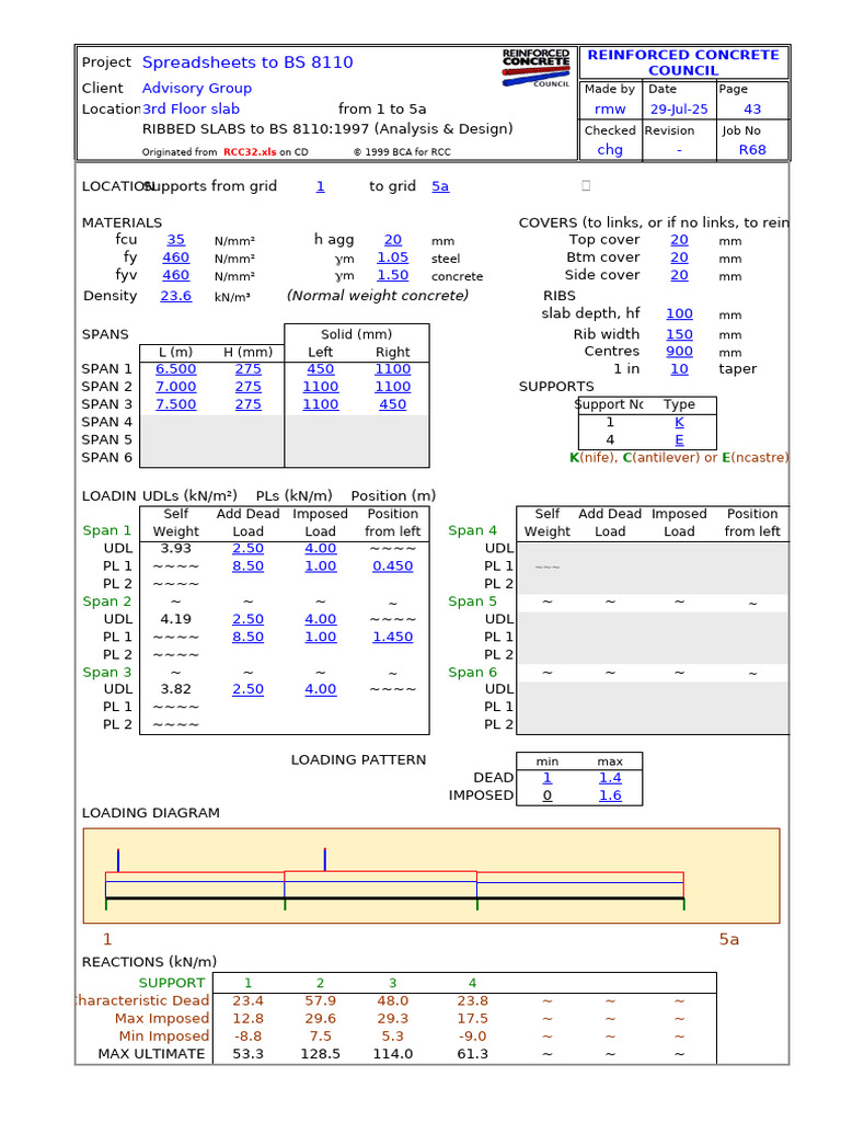 RCC32 Ribbed Slabs (A & D) | PDF | Concrete | Civil Engineering