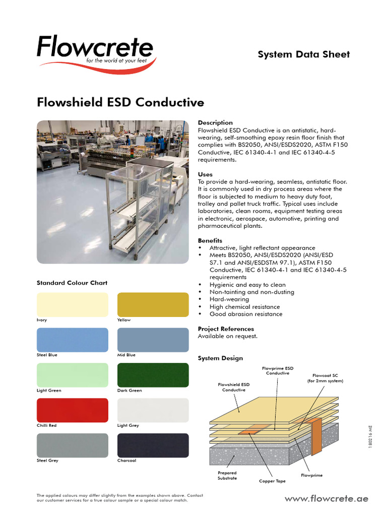 Flowshield Esd Conductive | PDF | Electrostatic Discharge | Electrical ...