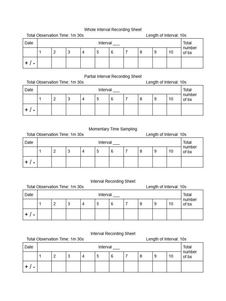 Interval Recording Sheets Template | PDF