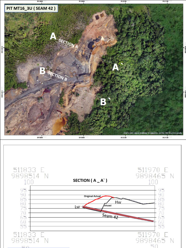 Section Seam 42 | PDF