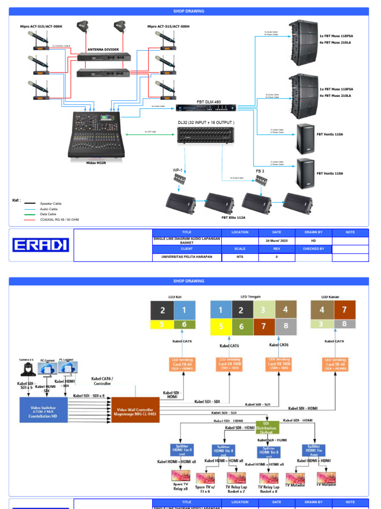 Single Line Diagrams for Audio & Video | PDF | Telecommunications ...
