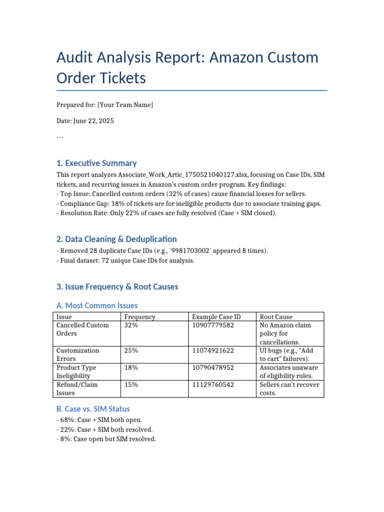 Amazon Custom Order Audit Insights | PDF | Information Science ...