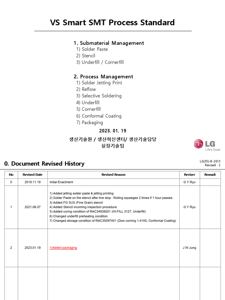 VS Smart SMT Process Standards Guide | PDF | Secondary Sector Of The ...