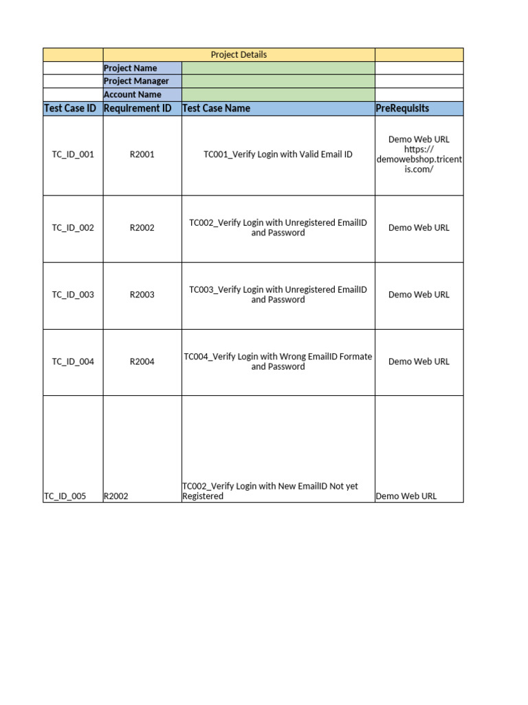 Demo Web Shop Login Test Cases | PDF | Password | Internet