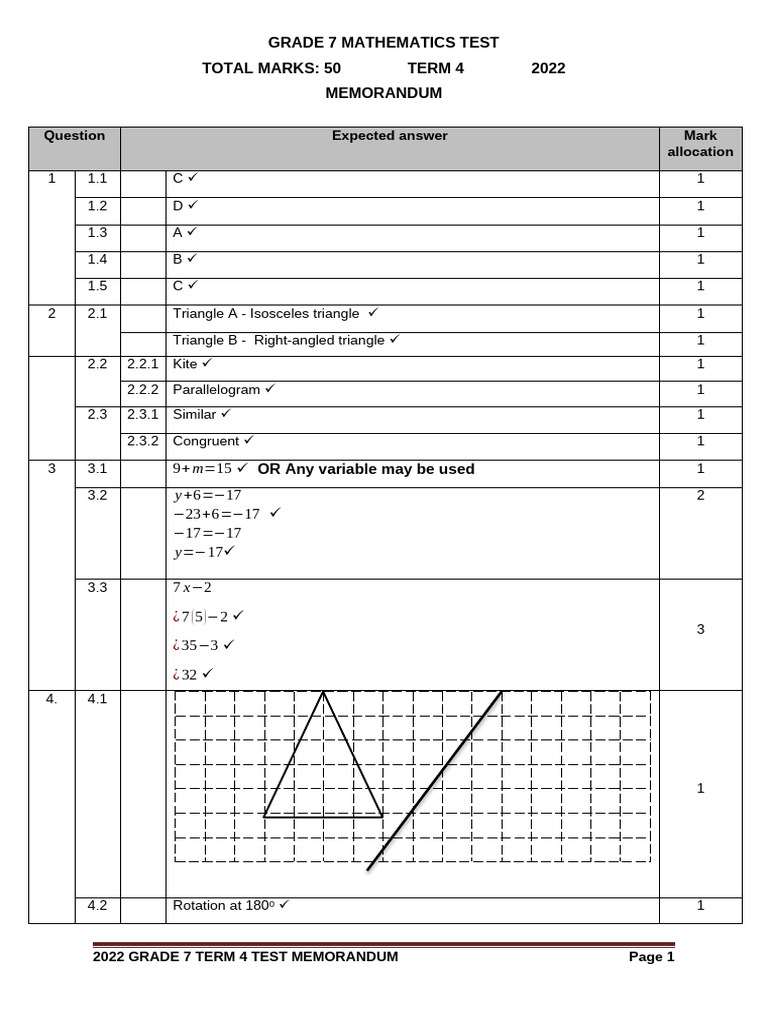 Grade 7 Term 4 Maths Exam Memo 2022 | PDF | Area | Euclid