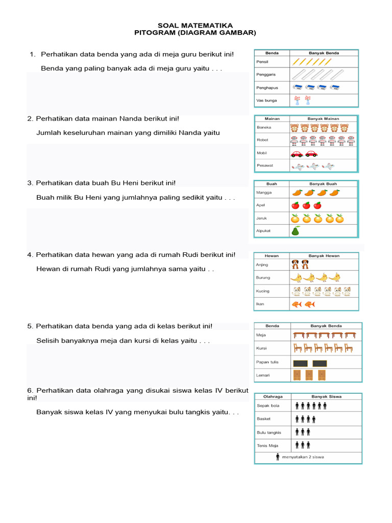 Soal Pitogram untuk Siswa SD | PDF