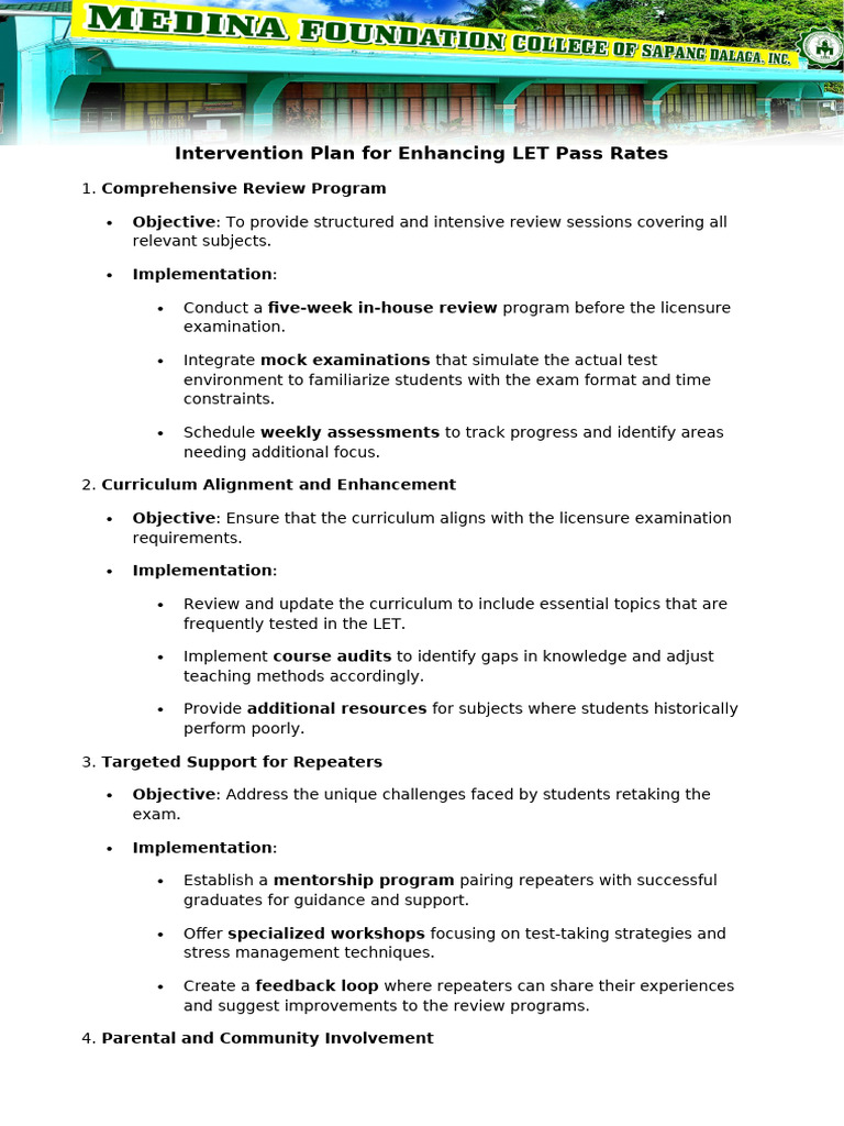 LET Exam Intervention Strategies | PDF | Curriculum | Learning