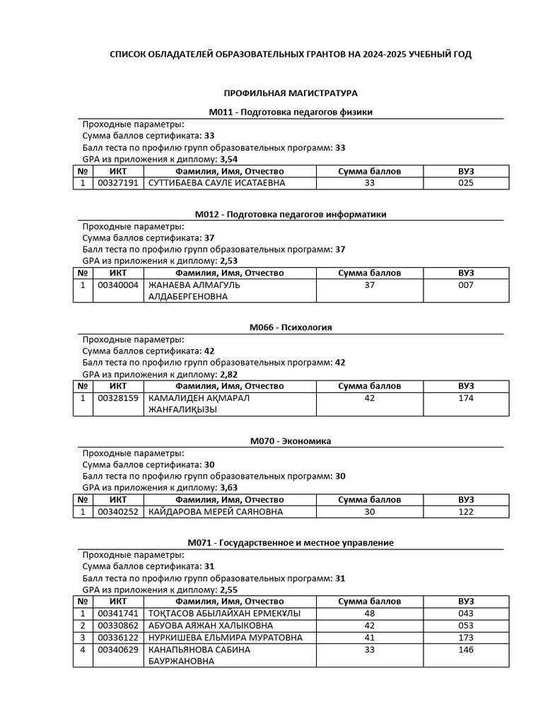 Әдемі транспорно онлайн