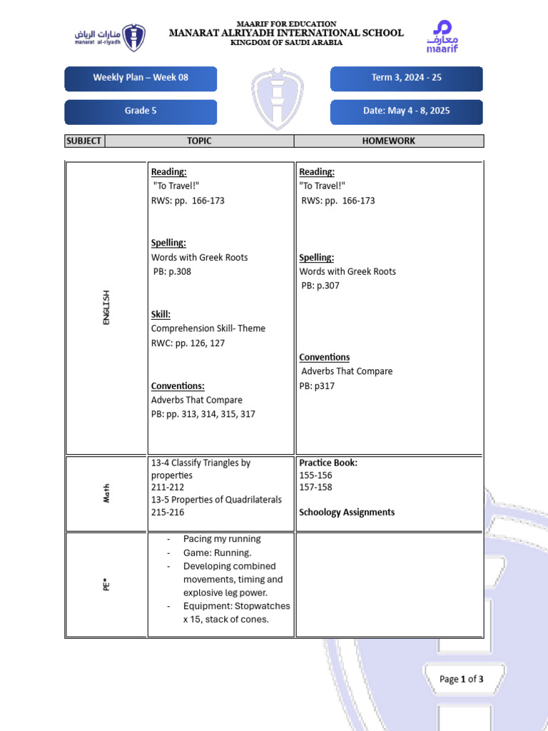 Grade 5 Weekly Plan: May 4-8, 2025 | PDF | Abrahamic Religions