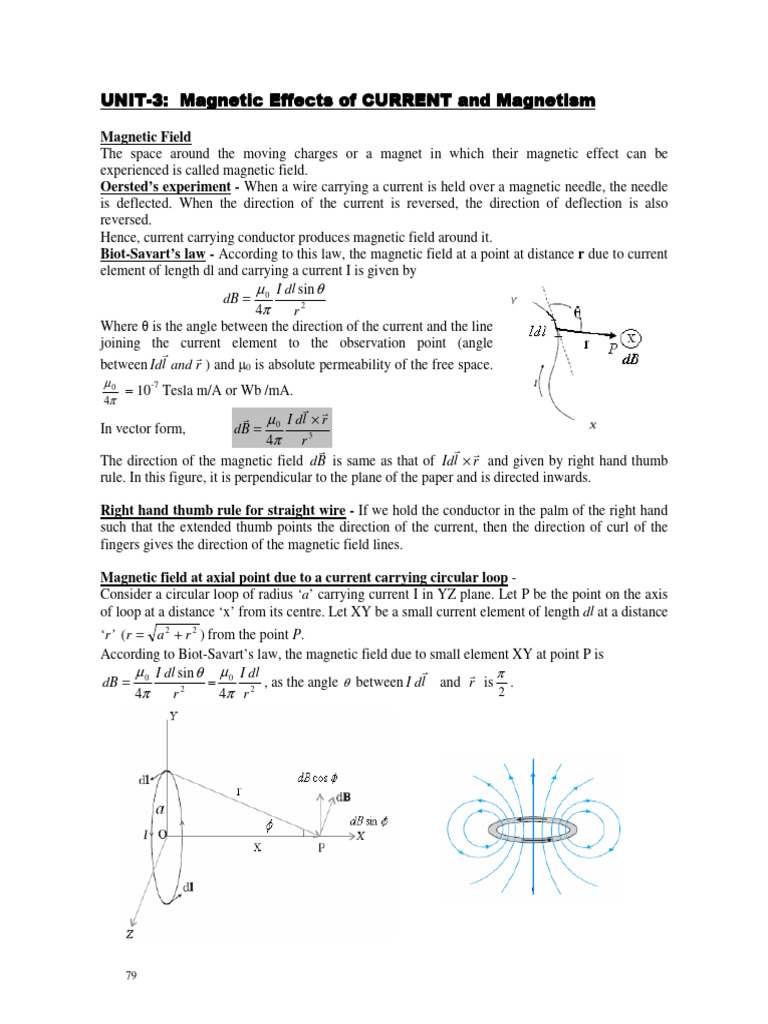 Unit 3 - Magnetic Effects of Current and Magnetism | PDF | Magnetic ...