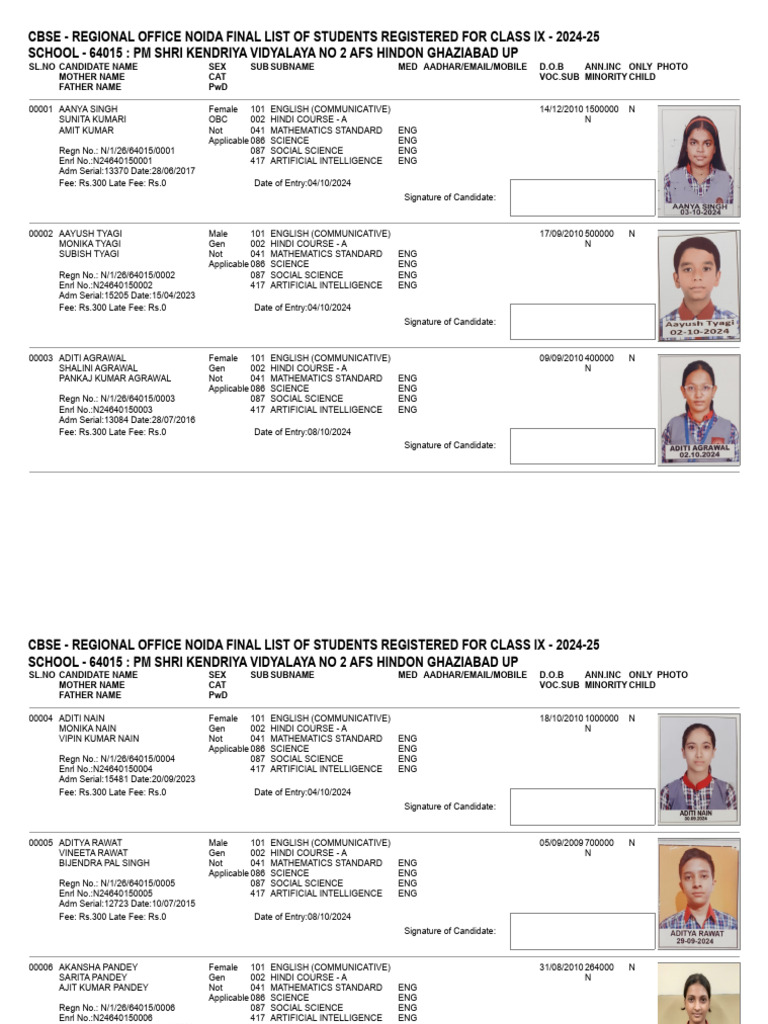 Class IX Candidate List 2024-25 | PDF | Schools | Secondary Education