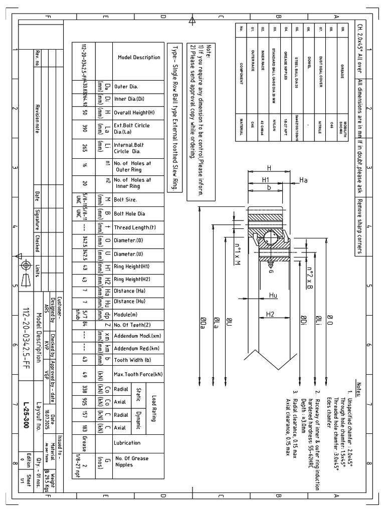 Approval Drg | PDF