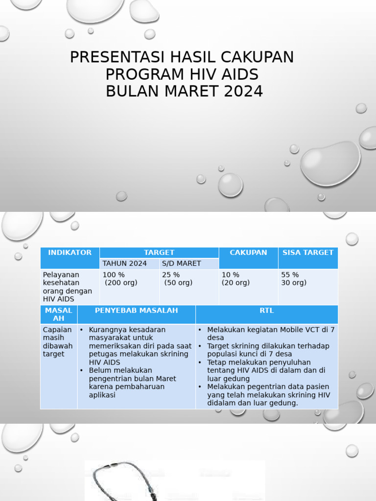 Cakupan Program HIV AIDS Maret 2024 | PDF