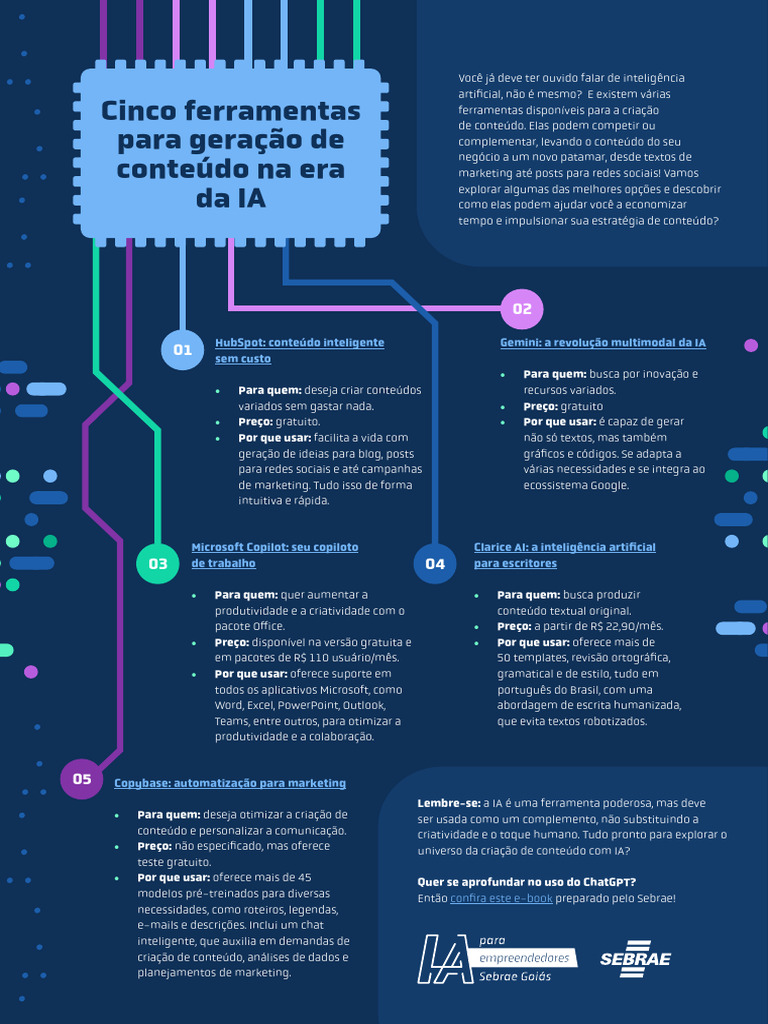 Ferramentas de IA para Criação de Conteúdo | PDF | Inteligência ...