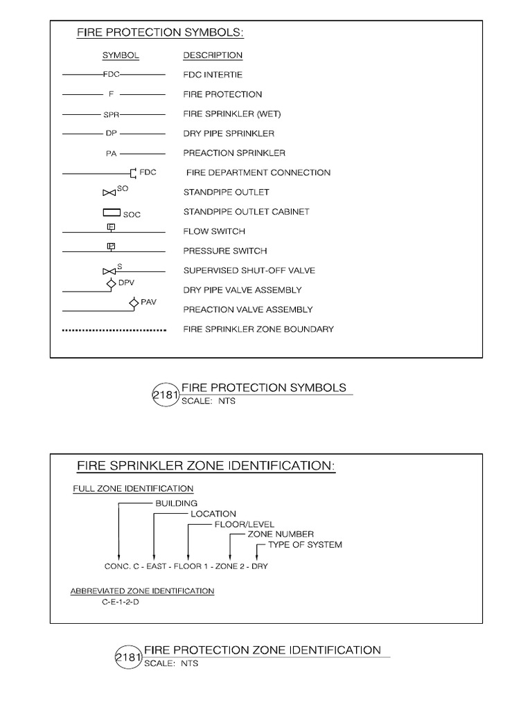 2181 Fire Protection Symbols | PDF