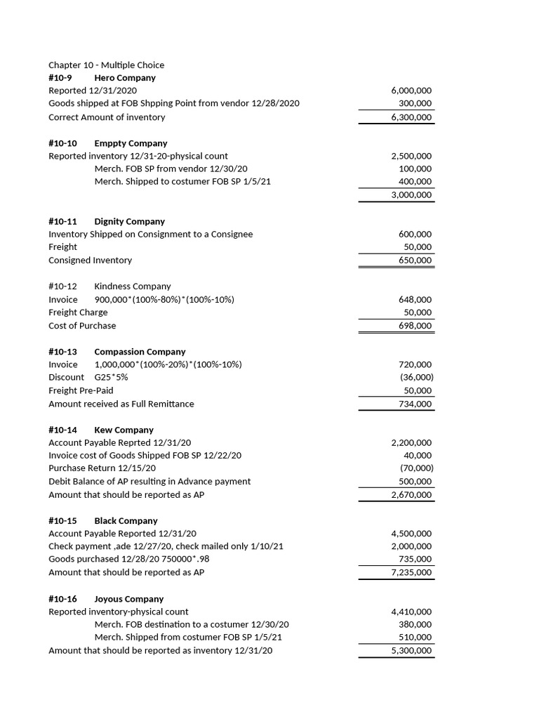 Inbound 2224688964407434730 | PDF | Cost Of Goods Sold | Inventory