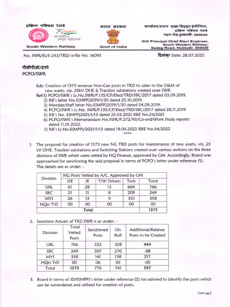 Creation of 1373 TRD Posts for SWR | PDF | Rail Transport