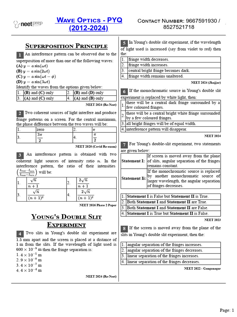 NEET 2024 Wave Optics Questions | PDF | Diffraction | Wavelength