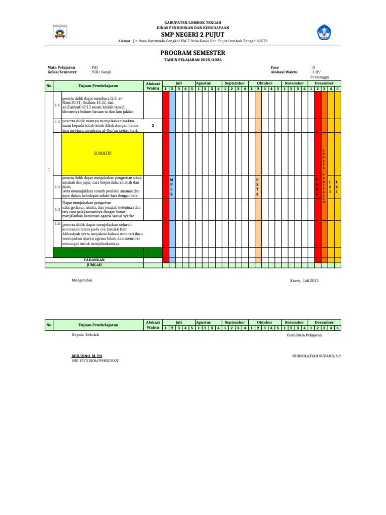 Contoh Program Semester PAI 2025/2026 | PDF