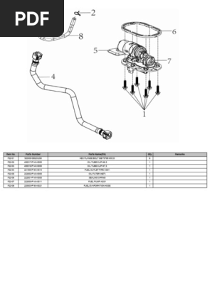 PARTLIST MotoMorini Calibro Calibro Key543 | PDF | Screw | Axle