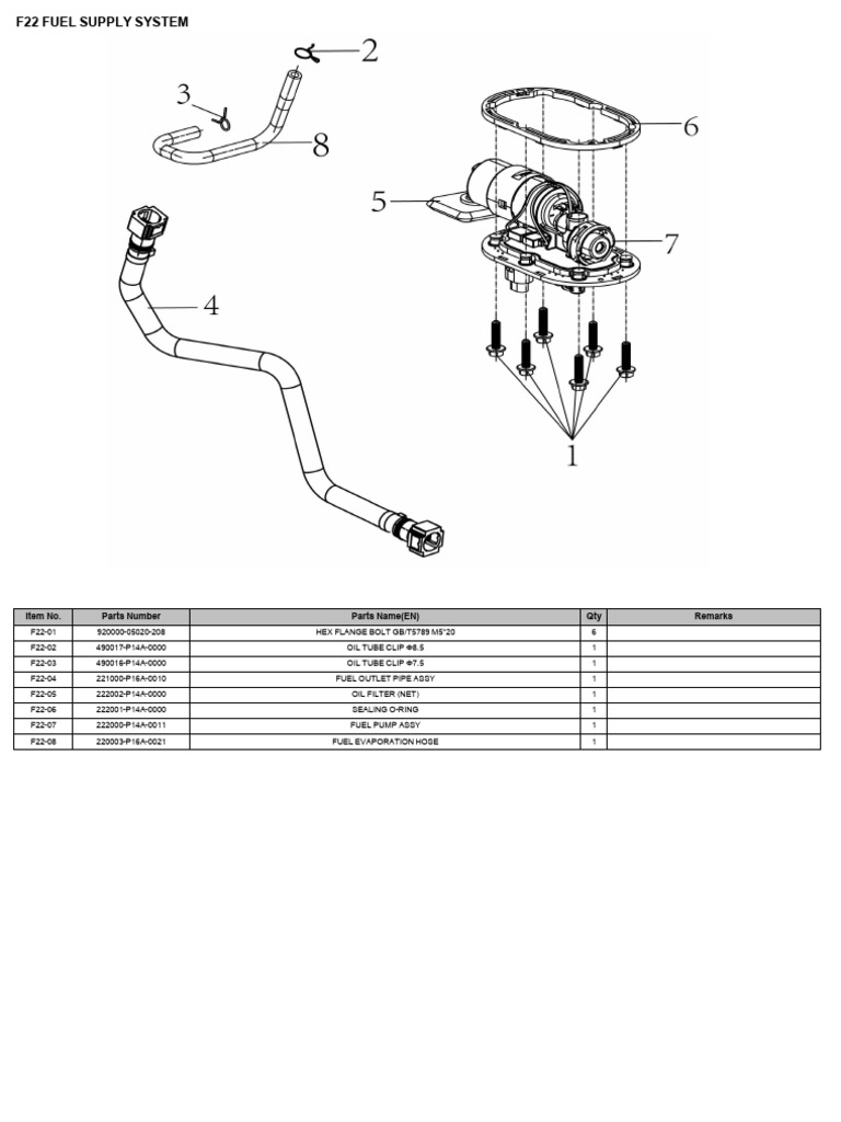 PARTLIST MotoMorini Calibro Calibro Key543 | PDF | Screw | Axle
