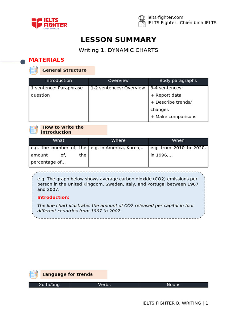Dynamic Charts Writing Guide | PDF | Clause | Linguistics