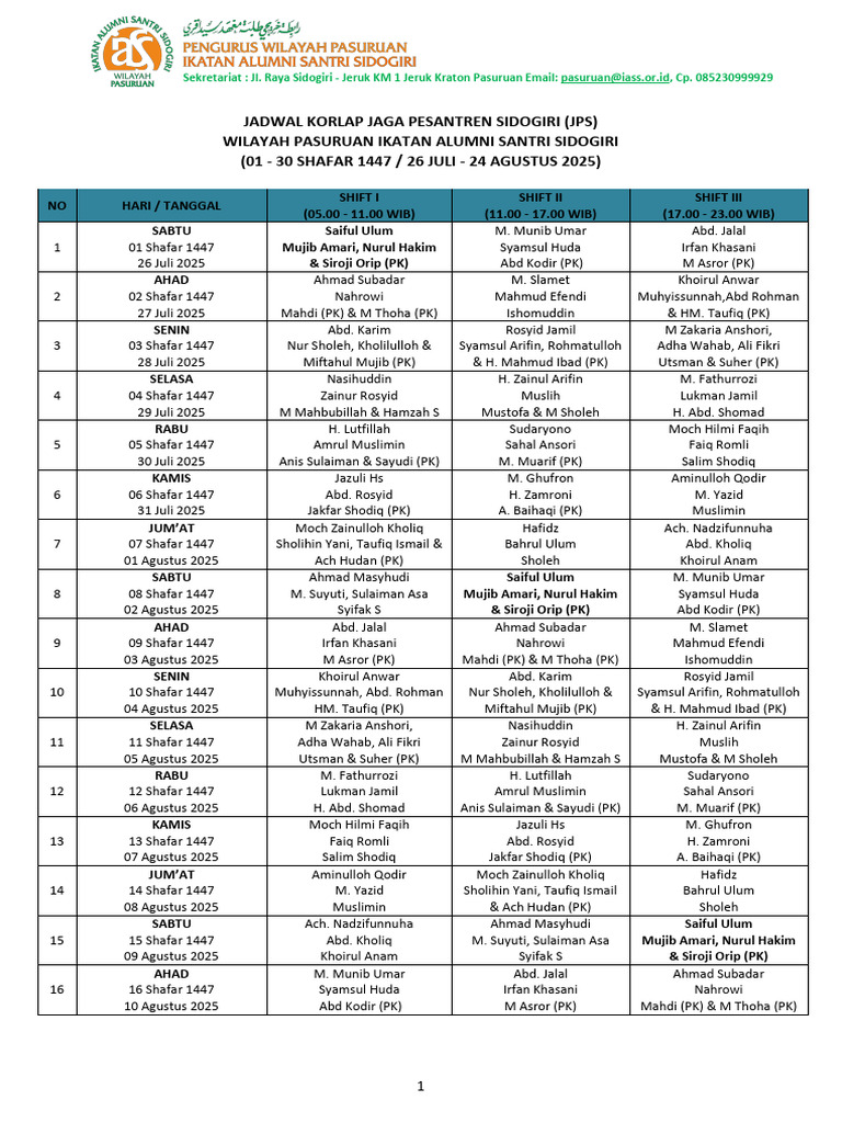 Jadwal Korlap Pesantren Sidogiri | PDF | Islamic Religious Leaders