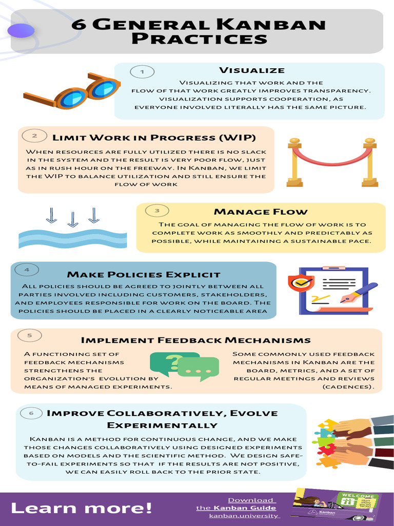6 Essential Kanban Practices | PDF