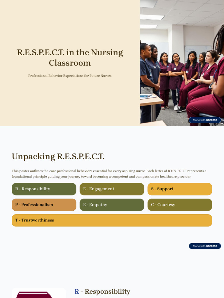 R.E.S.P.E.C.T. Guidelines for Nursing Students | PDF | Nursing | Empathy