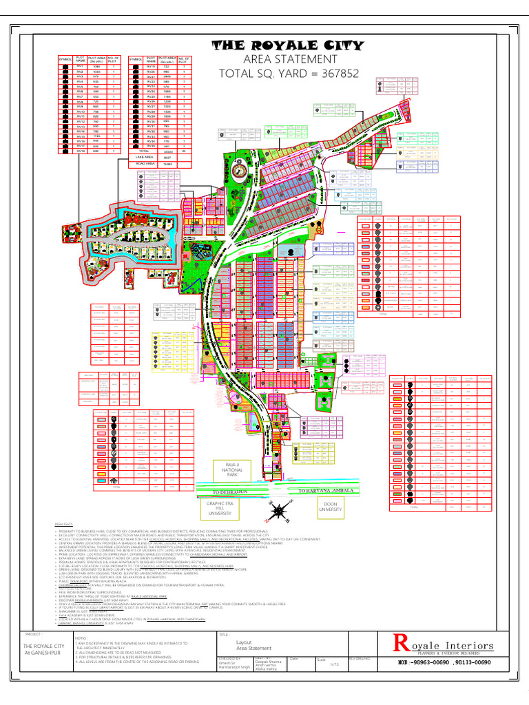 Royale City Plot Area Details | PDF
