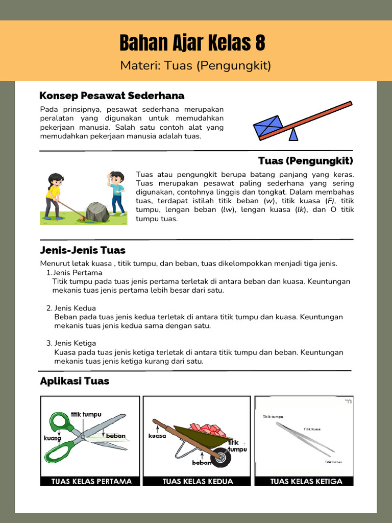 Jenis-Jenis Tuas dalam Pesawat Sederhana | PDF